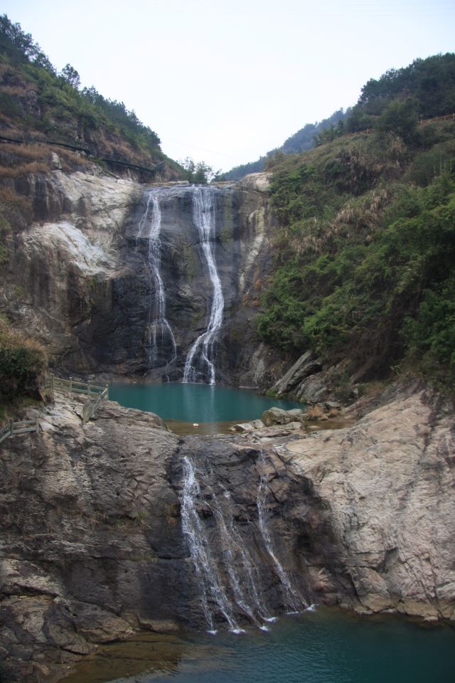 ����´��ڷ�����ͼ