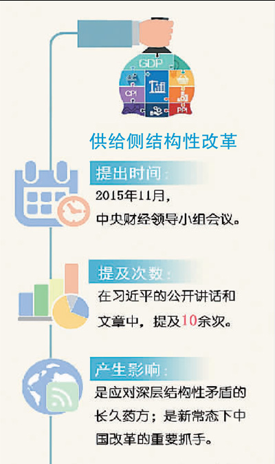 ��Ȧ(�й���)�������ǲ�!