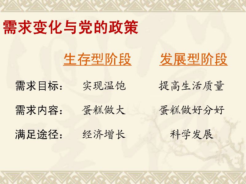 ��Ȧ(�й���)�������ǲ�!