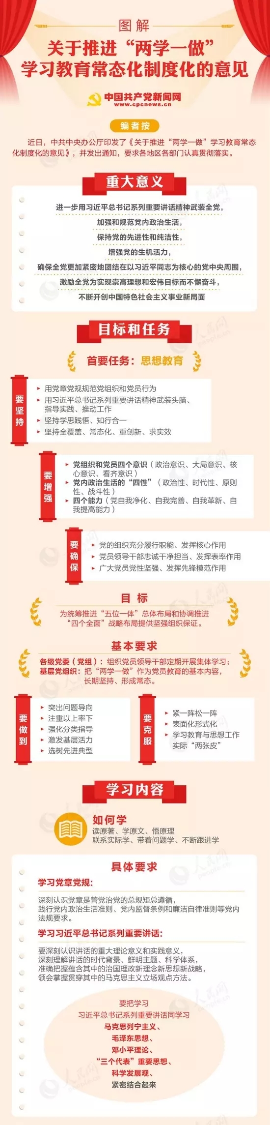 ��Ȧ(�й���)�������ǲ�!